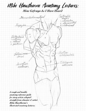 MIKE HAWTHORNE ANATOMY LESSONS - DIGITAL EDITION
